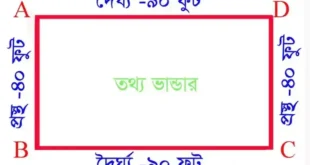 জমি মাপার সহজ হিসাব