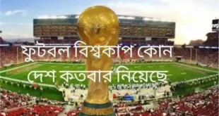 ফুটবল বিশ্বকাপ