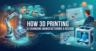 3D Printing, Additive Manufacturing, Manufacturing Technology, Product Design, Rapid Prototyping, Industrial Innovation, CAD Design, Selective Laser Sintering, Fused Deposition Modeling, Stereolithography, Aerospace Manufacturing, Medical 3D Printing, Bioprinting, Automotive Innovation, Construction Technology, Mass Customization, Topology Optimization, Digital Manufacturing, Sustainable Manufacturing, Part Consolidation, Design Freedom, Smart Factory, Future of Manufacturing, Material Science, Engineering Innovation