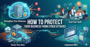 cybersecurity, cyber attacks, protect business from cyber attacks, business cybersecurity, cybersecurity tips, cyber threats, ransomware protection, phishing prevention, malware protection, DDoS attacks, data breach prevention, business data protection, network security, endpoint security, email security, cloud security, cybersecurity policy, employee cybersecurity training, security awareness training, phishing simulation, password security, multi-factor authentication, MFA, two-factor authentication, password manager business, cybersecurity for small business, small business security, firewall protection, VPN for business, remote work security, data encryption, data backup strategy, 3-2-1 backup rule, incident response plan, business continuity planning, cyber insurance, cybersecurity compliance, GDPR compliance, HIPAA compliance, PCI DSS compliance, managed security services, penetration testing, vulnerability assessment, cybersecurity best practices, insider threats, social engineering attacks, spear phishing, business email compromise, wire fraud prevention, access control, least privilege principle, network segmentation, Wi-Fi security, WPA3 encryption, endpoint protection, patch management, software updates security, mobile device management, device encryption, cloud security best practices, email filtering, SPF DKIM DMARC, cybersecurity culture, cybersecurity strategy, cyber risk management, cybersecurity tools, antivirus software business, cybersecurity awareness, cyber defense, information security, IT security, digital security business, cybersecurity guide, cybersecurity for entrepreneurs, online security business, cybersecurity planning, security assessment, cybersecurity investment, protect business data, prevent data breach, cybersecurity 2026, business security tips, cyber resilience, security-first culture, cybersecurity training program