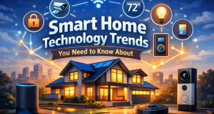 Smart Home Technology Trends You Need to Know About