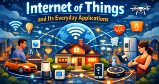 Internet of Things, IoT, Smart Home, Connected Devices, Wearable Technology, Industrial IoT, IIoT, Smart Cities, Edge Computing, Digital Twins, Predictive Maintenance, Home Automation, IoT Security, Smart Agriculture, Precision Farming, Cloud Computing, Sensor Technology, AIoT, 5G Technology, Data Privacy, Smart Infrastructure, Remote Monitoring, Supply Chain Technology, Healthcare IoT, Future of Technology