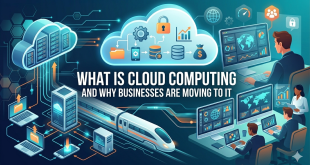 What Is Cloud Computing and Why Businesses Are Moving to It