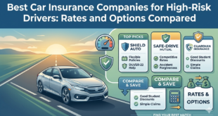 best car insurance for high risk drivers, high risk auto insurance companies, SR-22 insurance guide, cheap insurance after DUI, car insurance with bad driving record, non standard auto insurance, high risk driver insurance rates, best insurance after speeding tickets, DUI car insurance options, how to get car insurance with violations
