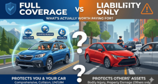full coverage vs liability car insurance, is full coverage worth it, liability only car insurance, when to drop full coverage, car insurance coverage explained, full coverage car insurance cost, liability vs comprehensive insurance, how much car insurance do I need, auto insurance coverage guide, best car insurance coverage options 2026